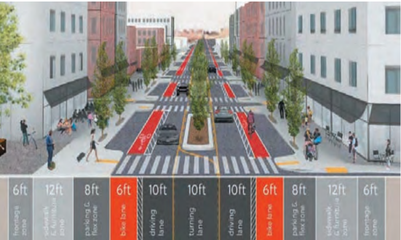 Rendering of a Complete Street proposed for Frelinghuysen Avenue to include driving lanes, turning lane, bike lane, parking and median.